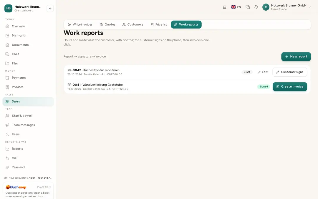 Work reports with status
