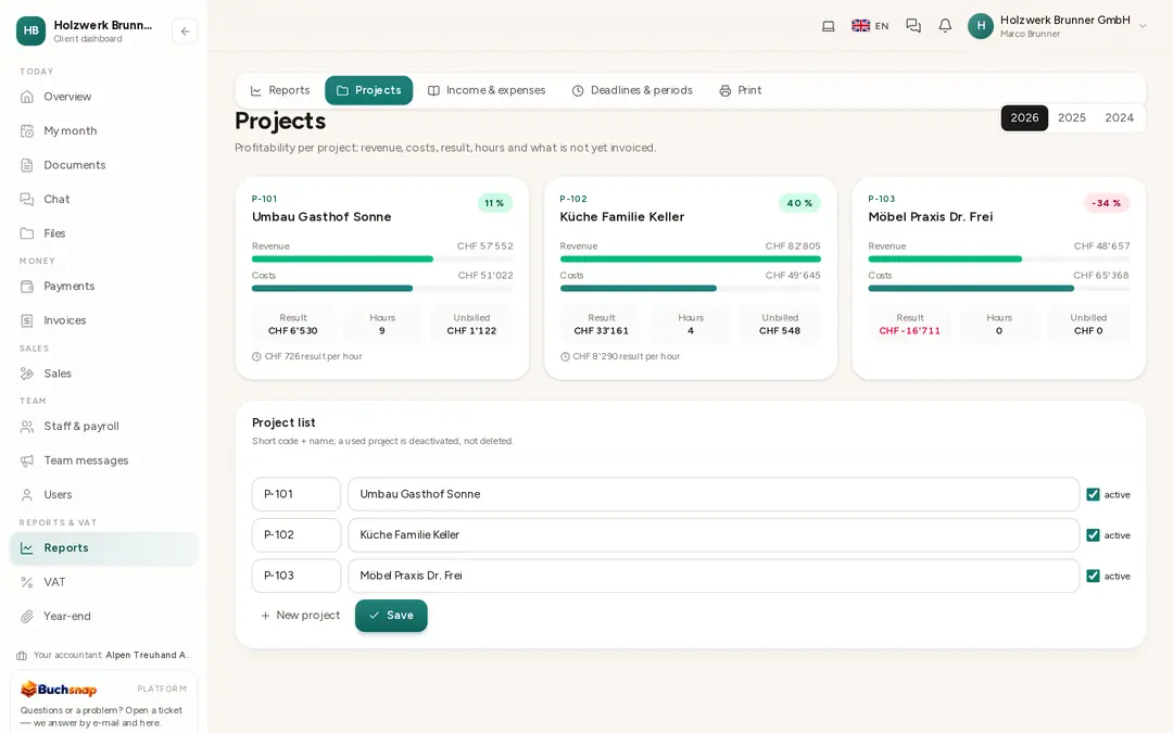 Projects with revenue, costs and margin