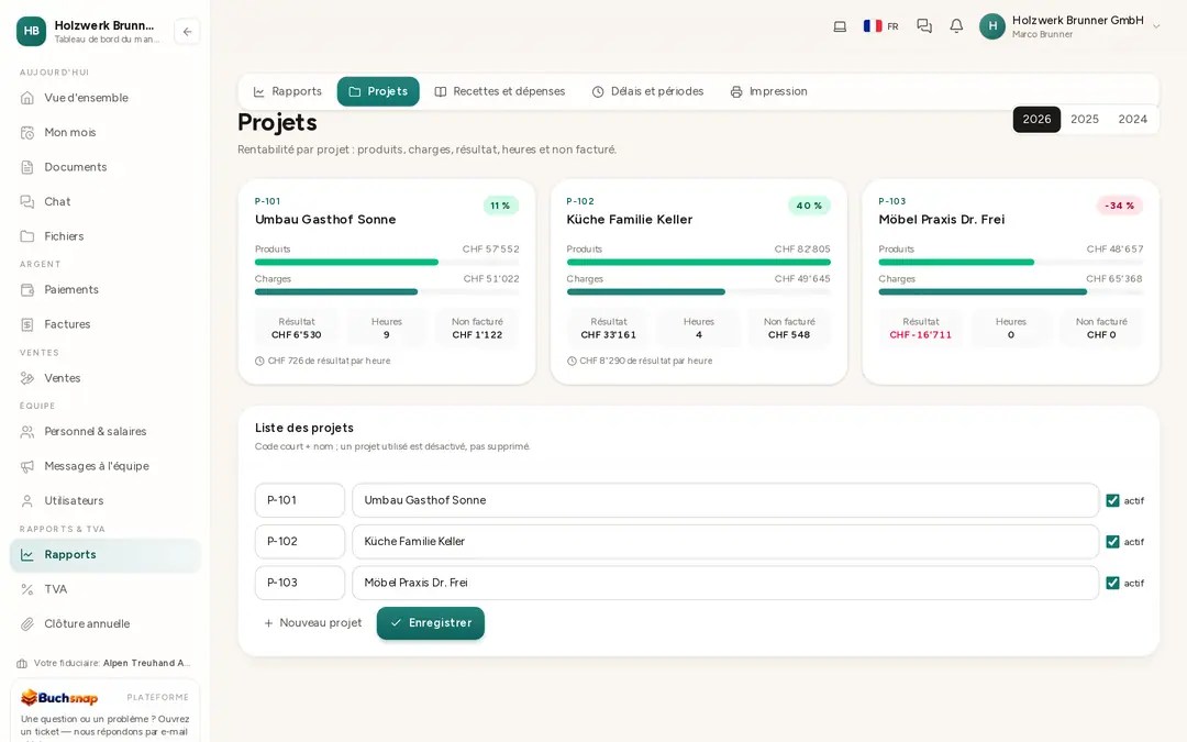 Projets avec produits, charges et marge