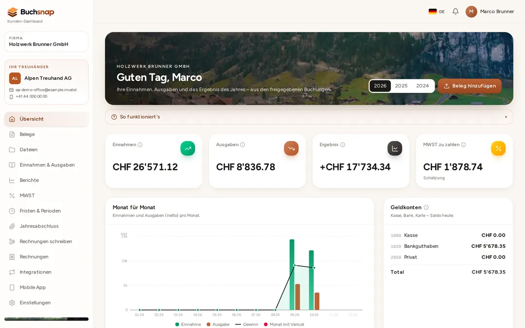 Client dashboard: income, expenses and result